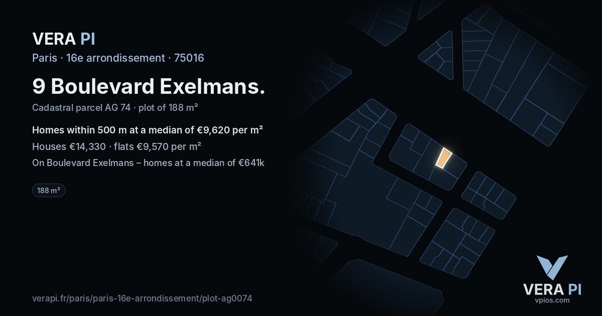 9 Boulevard Exelmans, 16e arrondissement at night – the plot lit, the parcels around coloured by the prices near them