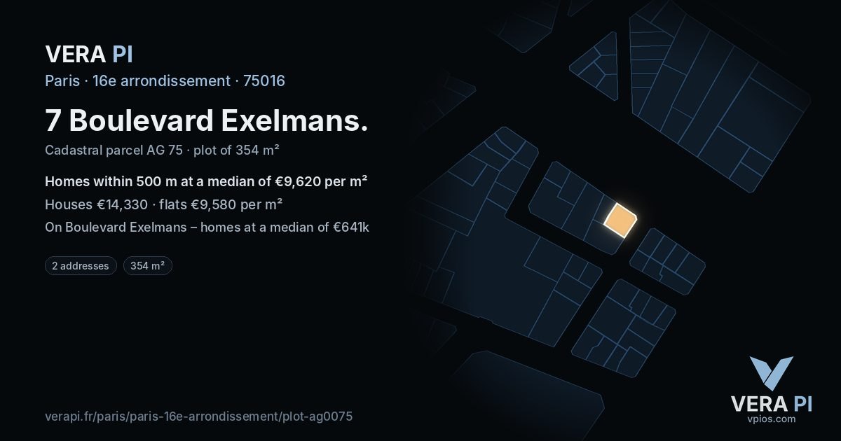 7 Boulevard Exelmans, 16e arrondissement at night – the plot lit, the parcels around coloured by the prices near them