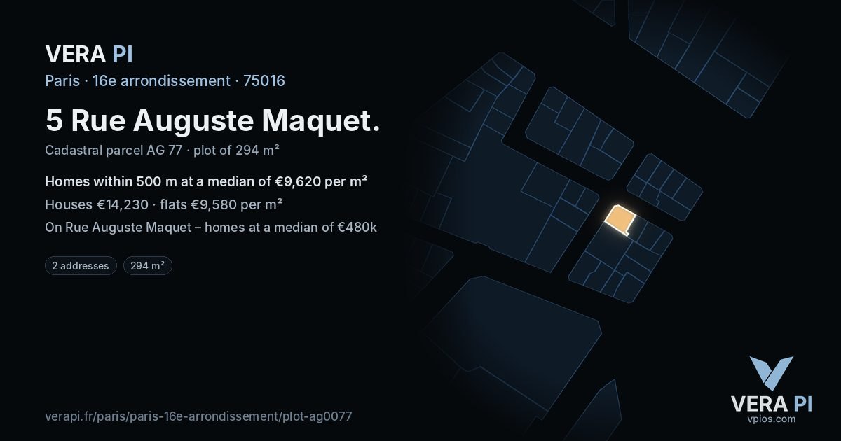 5 Rue Auguste Maquet, 16e arrondissement at night – the plot lit, the parcels around coloured by the prices near them