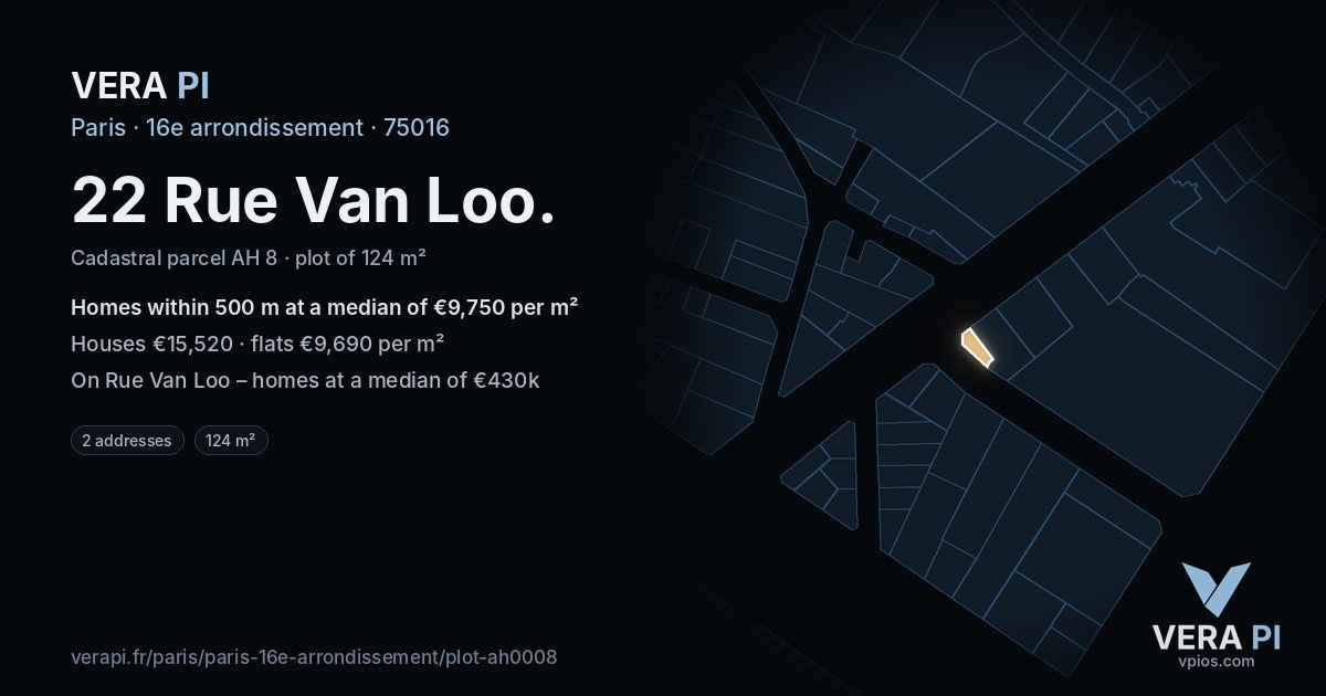 22 Rue Van Loo, 16e arrondissement at night – the plot lit, the parcels around coloured by the prices near them