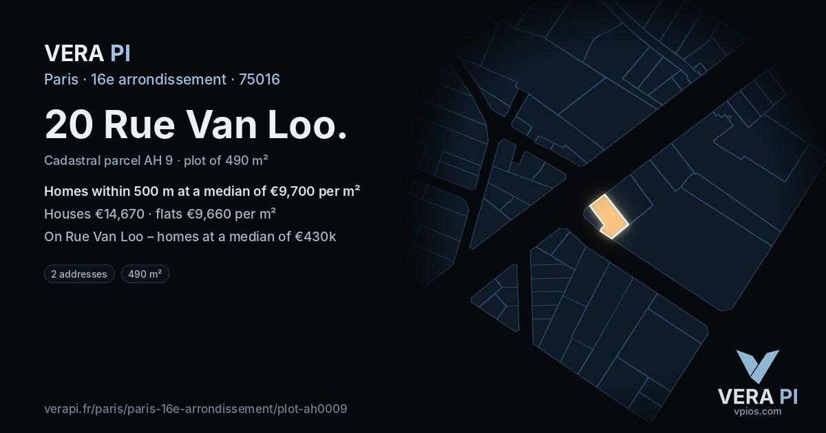 20 Rue Van Loo, 16e arrondissement at night – the plot lit, the parcels around coloured by the prices near them
