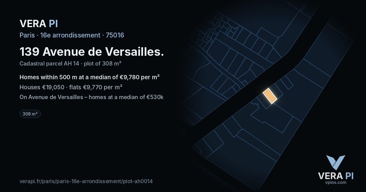 139 Avenue de Versailles, 16e arrondissement at night – the plot lit, the parcels around coloured by the prices near them