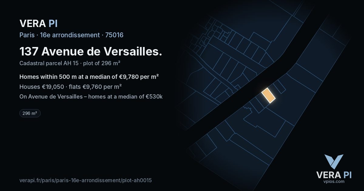 137 Avenue de Versailles, 16e arrondissement at night – the plot lit, the parcels around coloured by the prices near them