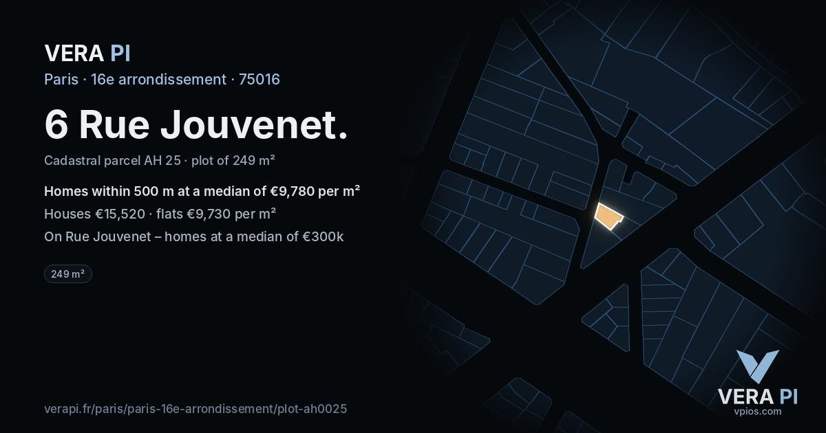 6 Rue Jouvenet, 16e arrondissement at night – the plot lit, the parcels around coloured by the prices near them