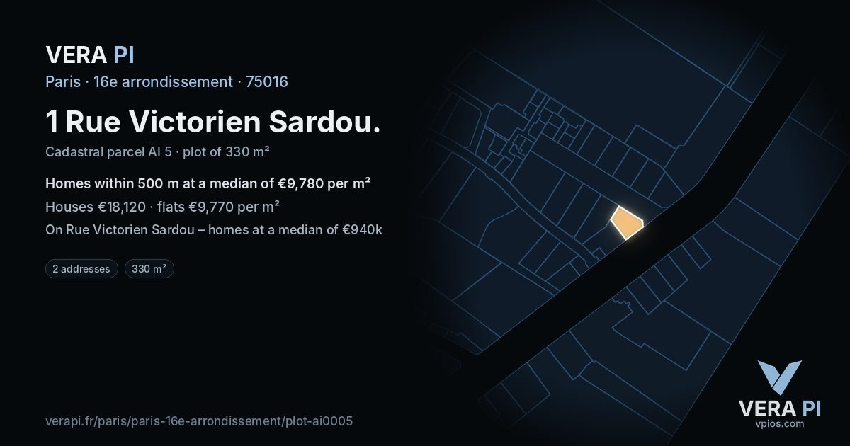 1 Rue Victorien Sardou, 16e arrondissement at night – the plot lit, the parcels around coloured by the prices near them