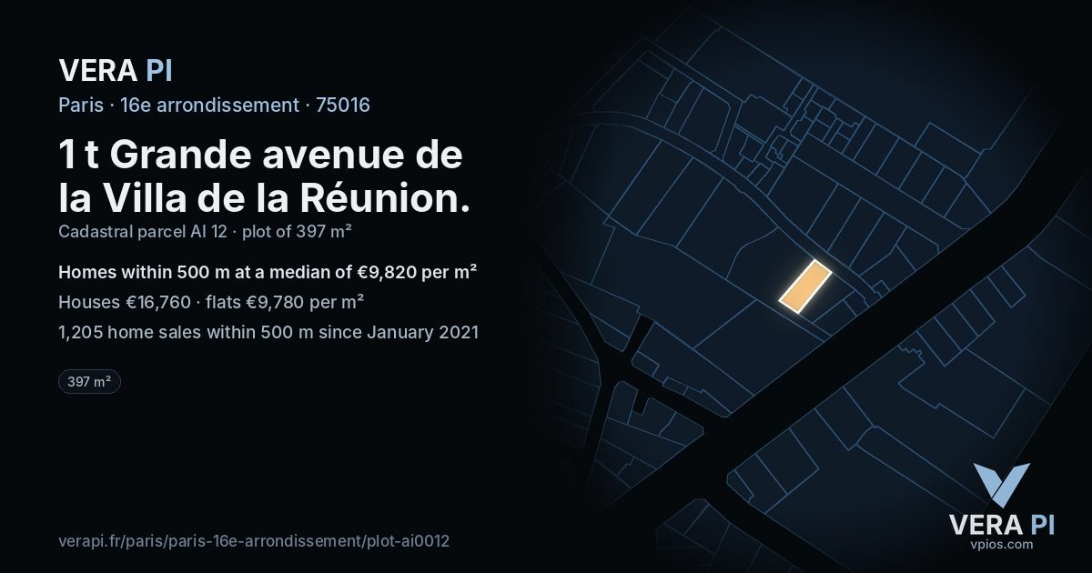 1 t Grande avenue de la Villa de la Réunion, 16e arrondissement at night – the plot lit, the parcels around coloured by the prices near them