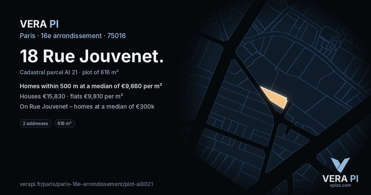 18 Rue Jouvenet, 16e arrondissement at night – the plot lit, the parcels around coloured by the prices near them