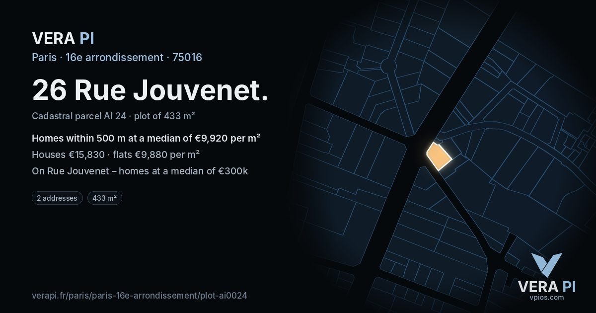 26 Rue Jouvenet, 16e arrondissement at night – the plot lit, the parcels around coloured by the prices near them