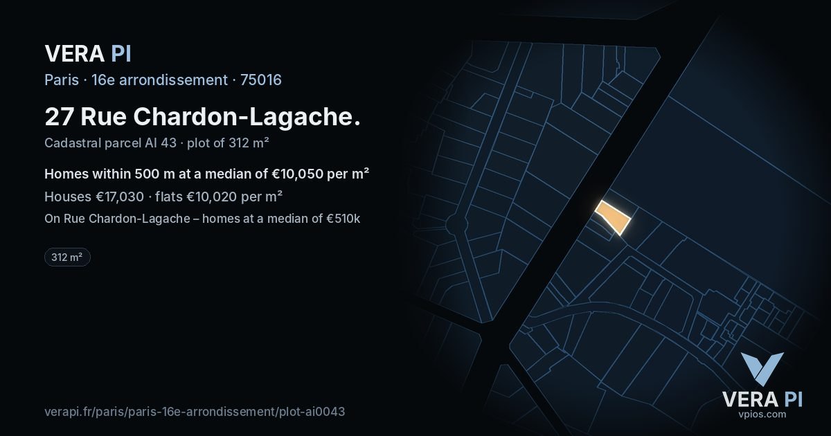 27 Rue Chardon-Lagache, 16e arrondissement at night – the plot lit, the parcels around coloured by the prices near them