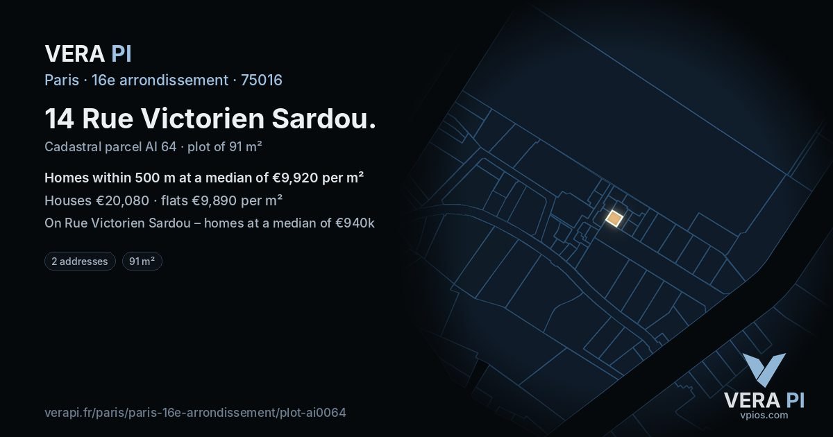 14 Rue Victorien Sardou, 16e arrondissement at night – the plot lit, the parcels around coloured by the prices near them