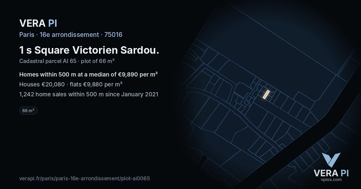 1 s Square Victorien Sardou, 16e arrondissement at night – the plot lit, the parcels around coloured by the prices near them