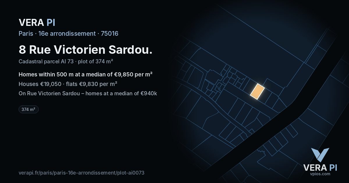 8 Rue Victorien Sardou, 16e arrondissement at night – the plot lit, the parcels around coloured by the prices near them