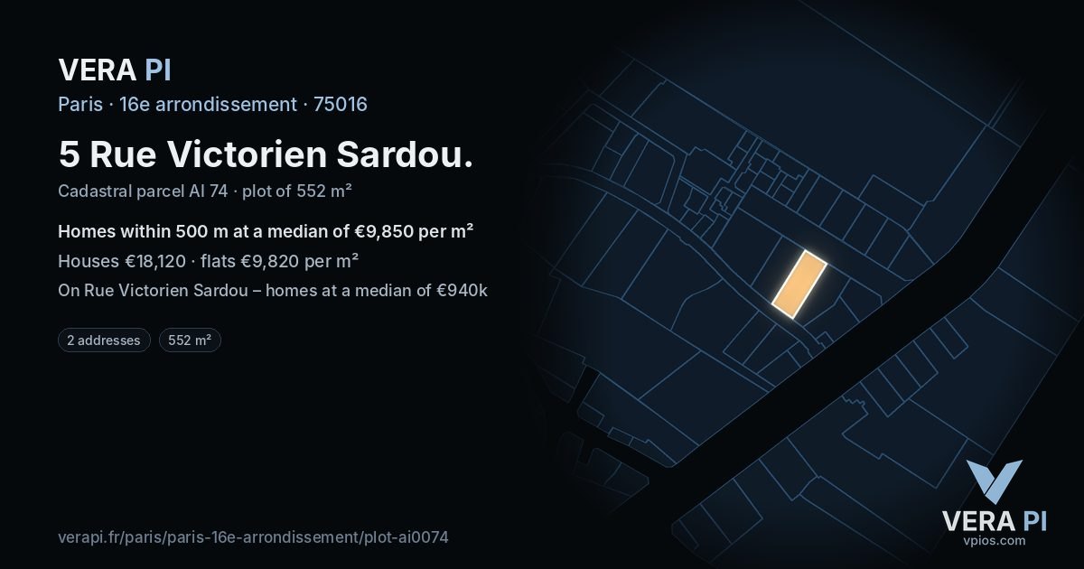 5 Rue Victorien Sardou, 16e arrondissement at night – the plot lit, the parcels around coloured by the prices near them