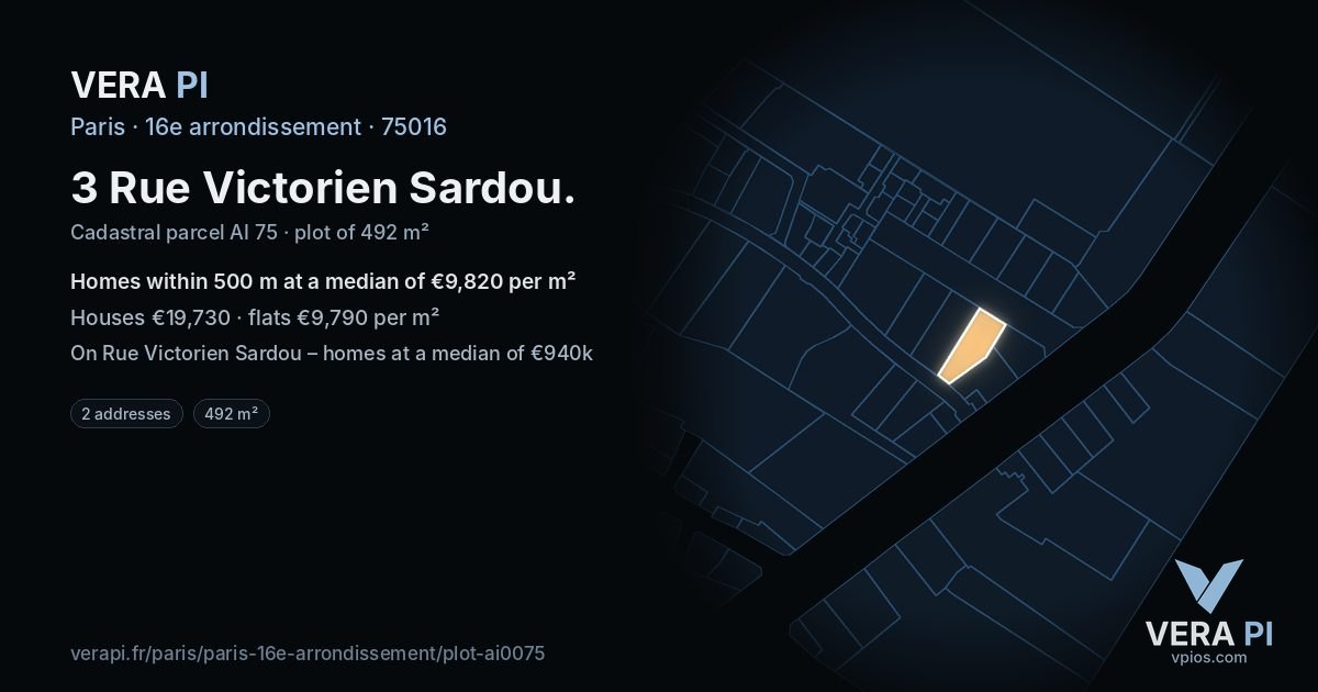 3 Rue Victorien Sardou, 16e arrondissement at night – the plot lit, the parcels around coloured by the prices near them