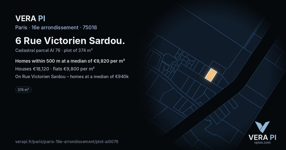 6 Rue Victorien Sardou, 16e arrondissement at night – the plot lit, the parcels around coloured by the prices near them