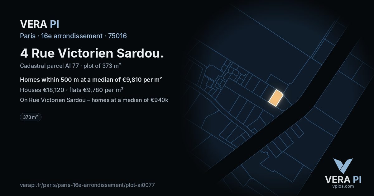 4 Rue Victorien Sardou, 16e arrondissement at night – the plot lit, the parcels around coloured by the prices near them