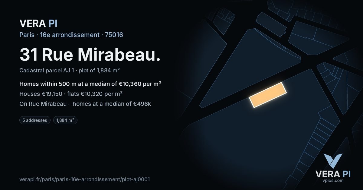 31 Rue Mirabeau, 16e arrondissement at night – the plot lit, the parcels around coloured by the prices near them
