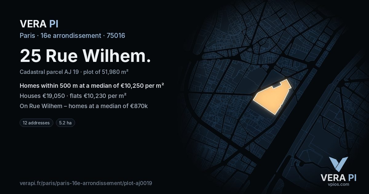 25 Rue Wilhem, 16e arrondissement at night – the plot lit, the parcels around coloured by the prices near them