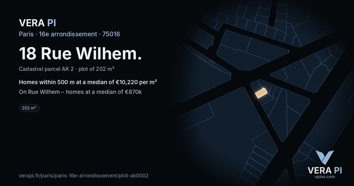 18 Rue Wilhem, 16e arrondissement at night – the plot lit, the parcels around coloured by the prices near them