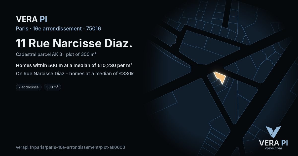 11 Rue Narcisse Diaz, 16e arrondissement at night – the plot lit, the parcels around coloured by the prices near them