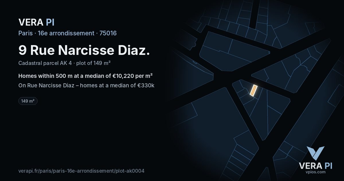 9 Rue Narcisse Diaz, 16e arrondissement at night – the plot lit, the parcels around coloured by the prices near them