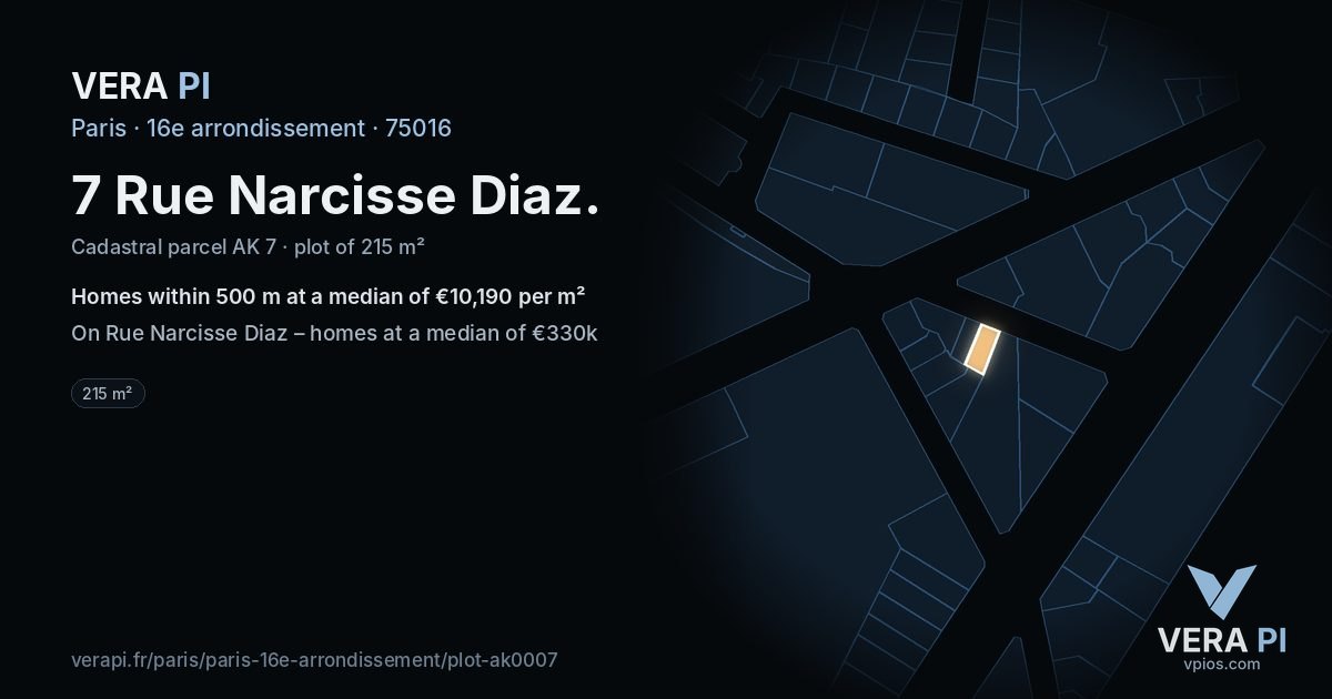 7 Rue Narcisse Diaz, 16e arrondissement at night – the plot lit, the parcels around coloured by the prices near them