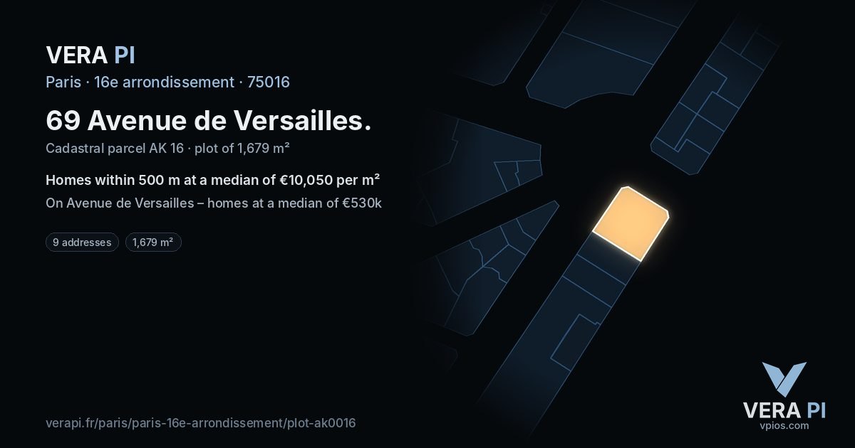 69 Avenue de Versailles, 16e arrondissement at night – the plot lit, the parcels around coloured by the prices near them