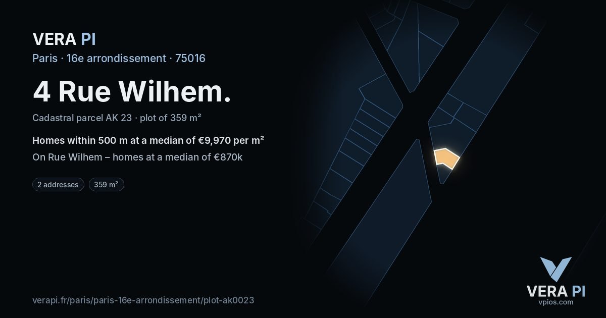 4 Rue Wilhem, 16e arrondissement at night – the plot lit, the parcels around coloured by the prices near them