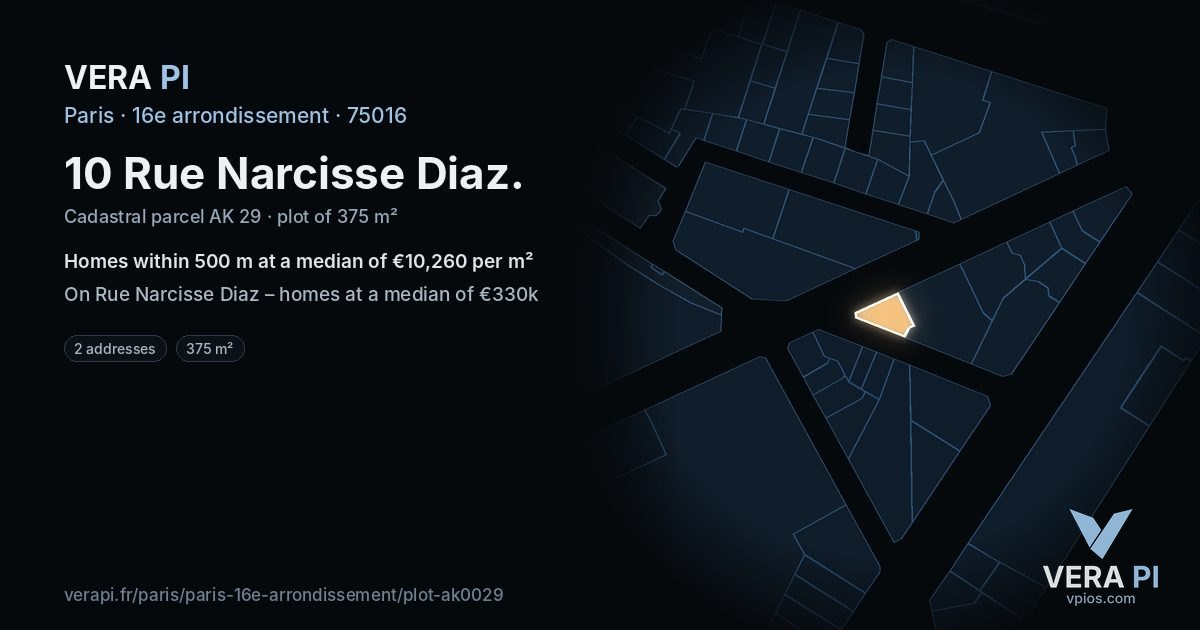 10 Rue Narcisse Diaz, 16e arrondissement at night – the plot lit, the parcels around coloured by the prices near them