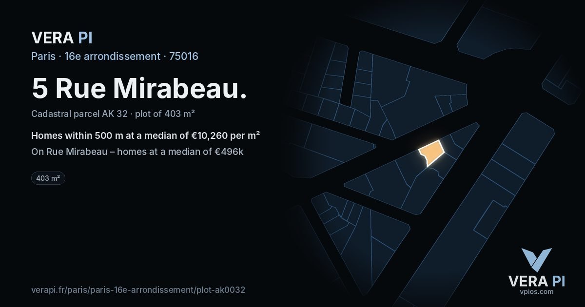 5 Rue Mirabeau, 16e arrondissement at night – the plot lit, the parcels around coloured by the prices near them