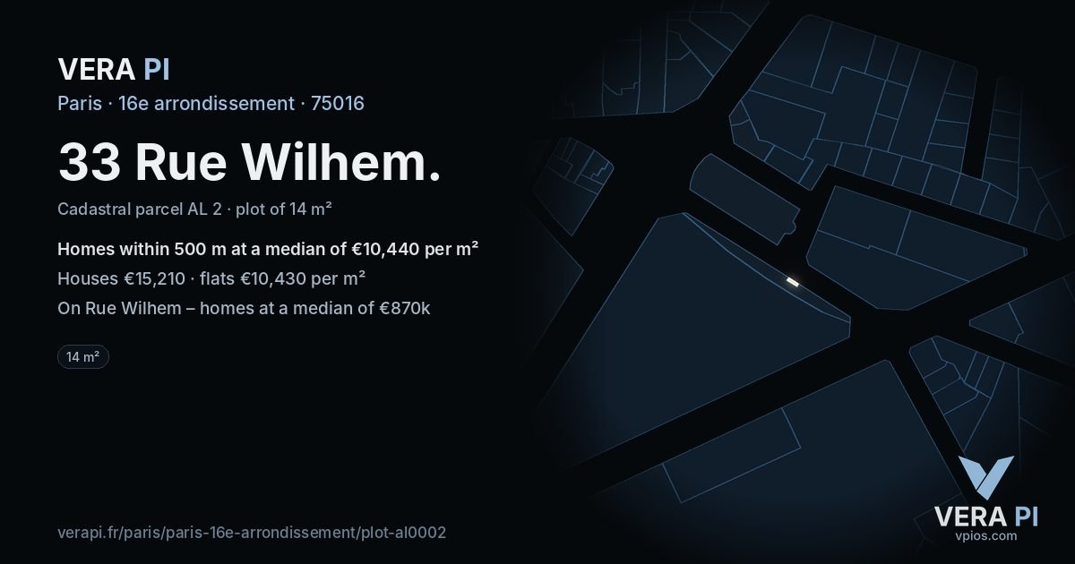 33 Rue Wilhem, 16e arrondissement at night – the plot lit, the parcels around coloured by the prices near them