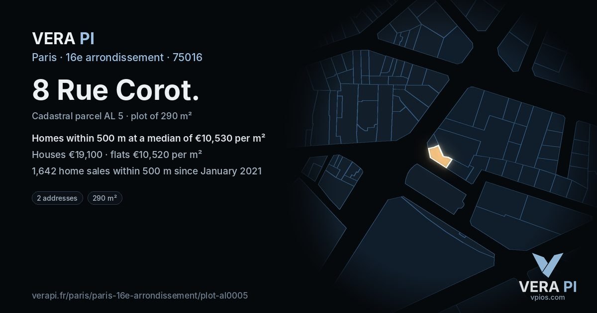 8 Rue Corot, 16e arrondissement at night – the plot lit, the parcels around coloured by the prices near them