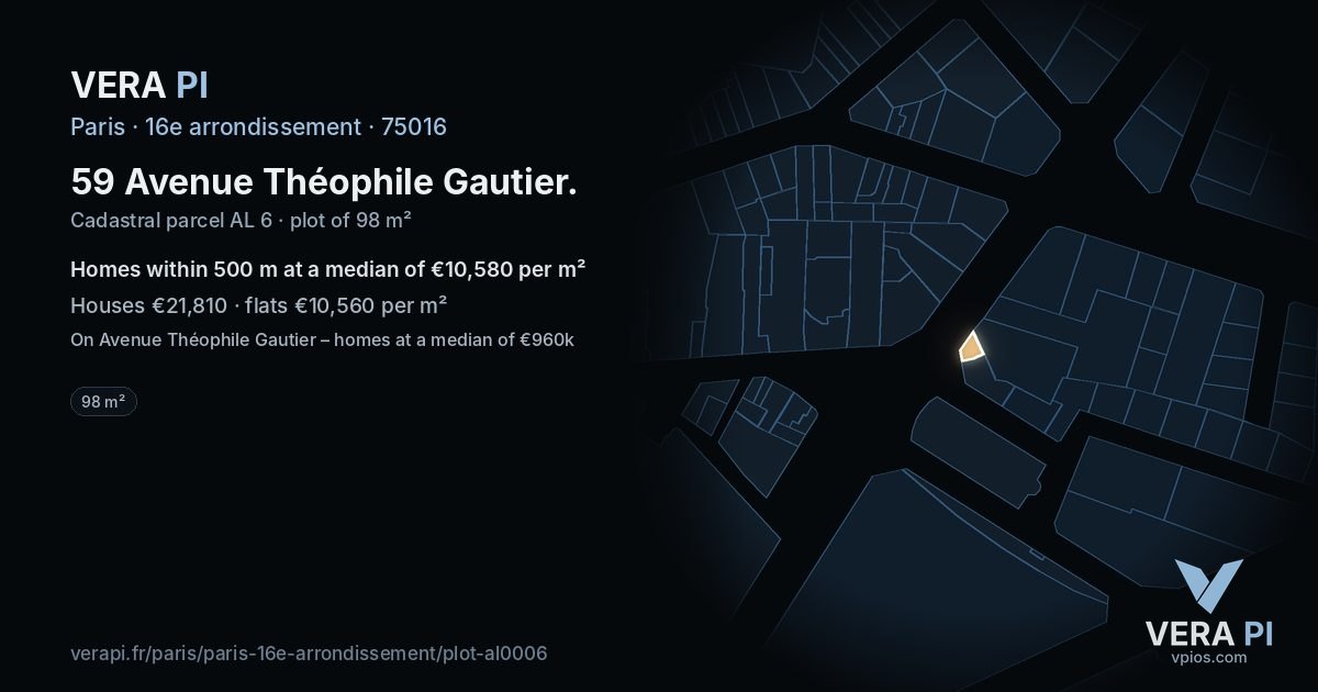 59 Avenue Théophile Gautier, 16e arrondissement at night – the plot lit, the parcels around coloured by the prices near them