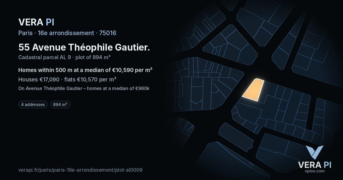 55 Avenue Théophile Gautier, 16e arrondissement at night – the plot lit, the parcels around coloured by the prices near them