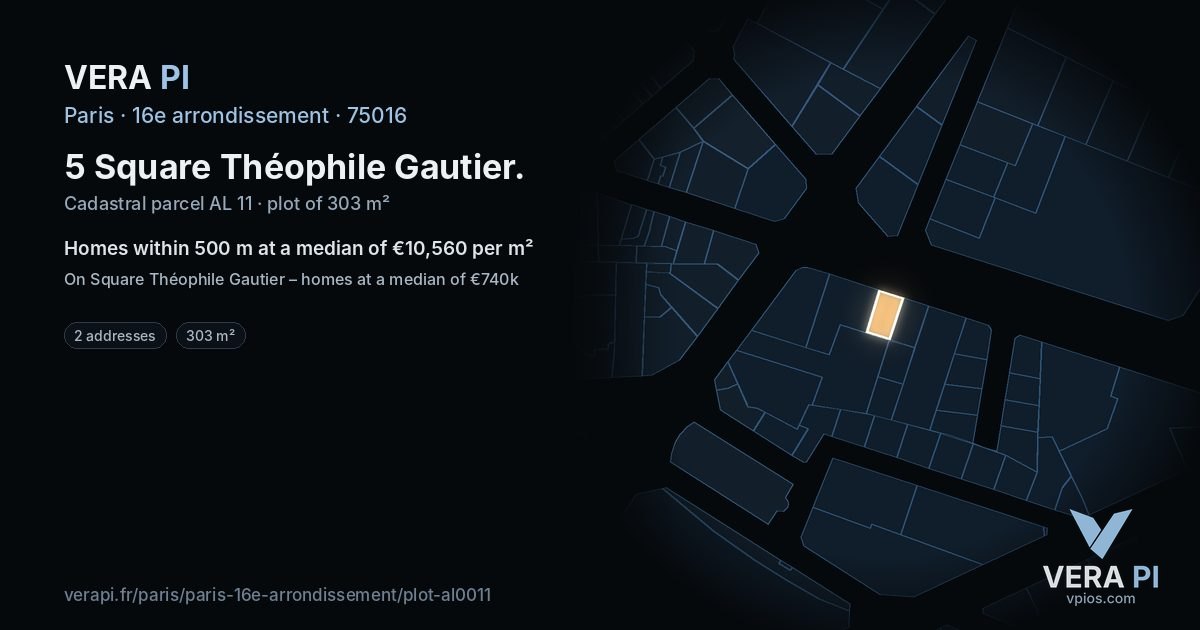 5 Square Théophile Gautier, 16e arrondissement at night – the plot lit, the parcels around coloured by the prices near them