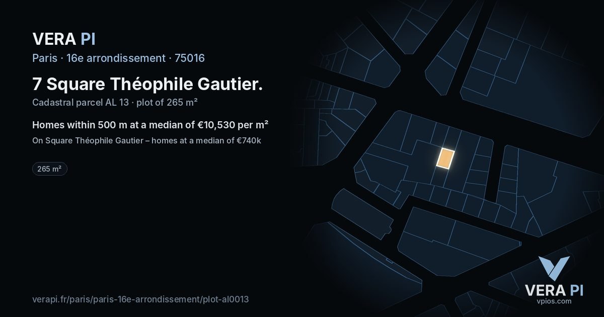 7 Square Théophile Gautier, 16e arrondissement at night – the plot lit, the parcels around coloured by the prices near them