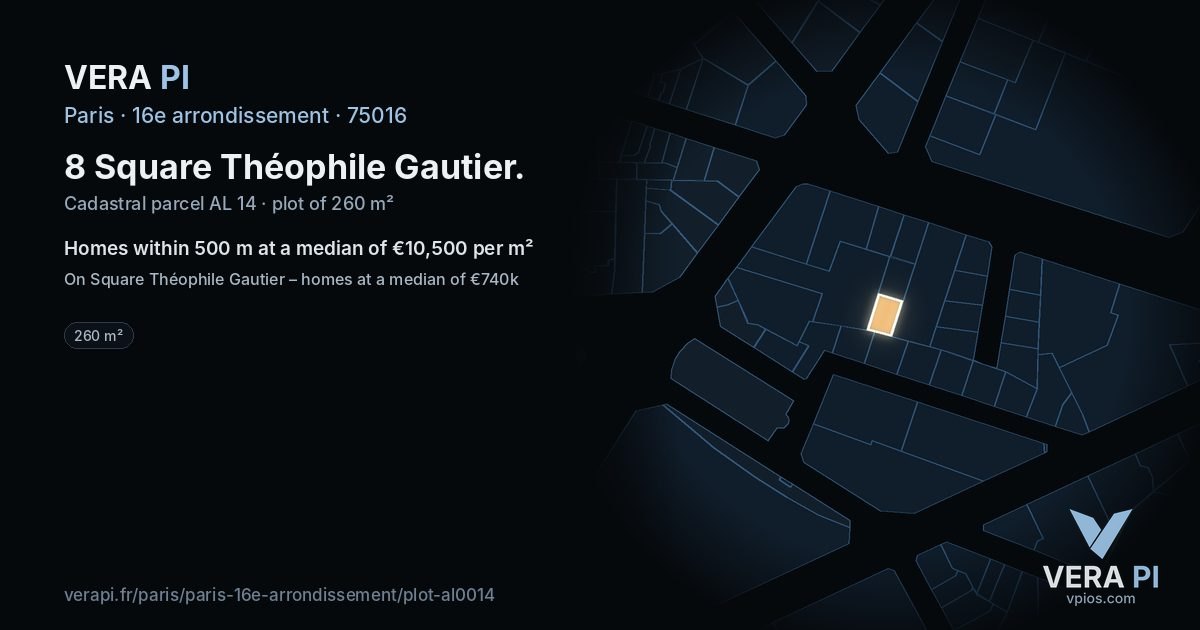 8 Square Théophile Gautier, 16e arrondissement at night – the plot lit, the parcels around coloured by the prices near them