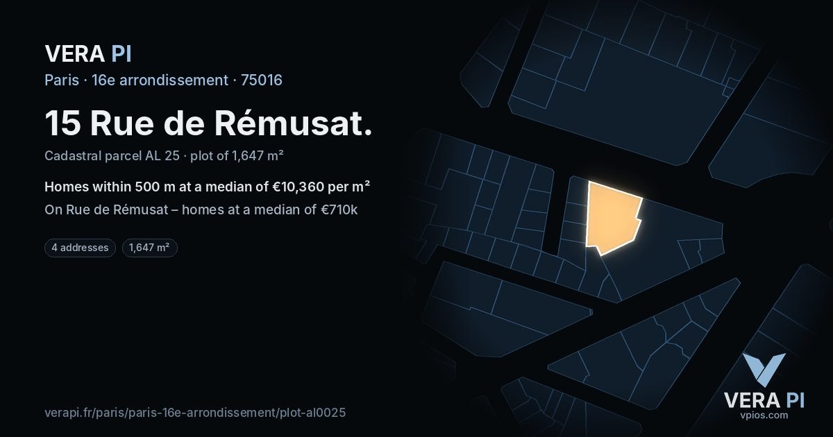 15 Rue de Rémusat, 16e arrondissement at night – the plot lit, the parcels around coloured by the prices near them