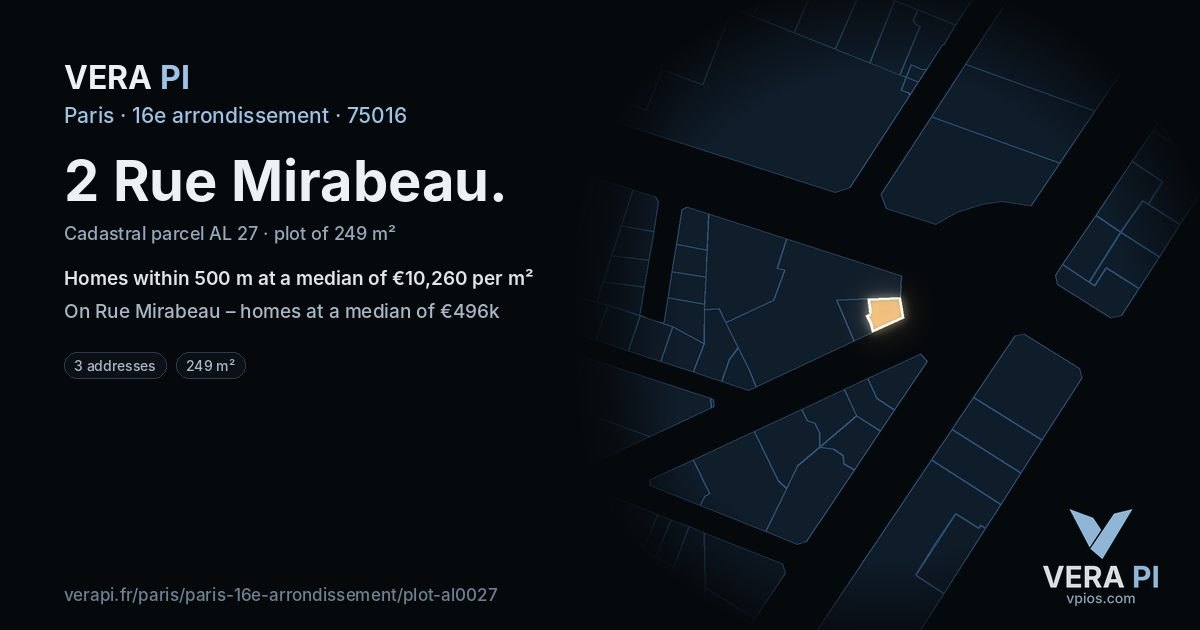 2 Rue Mirabeau, 16e arrondissement at night – the plot lit, the parcels around coloured by the prices near them
