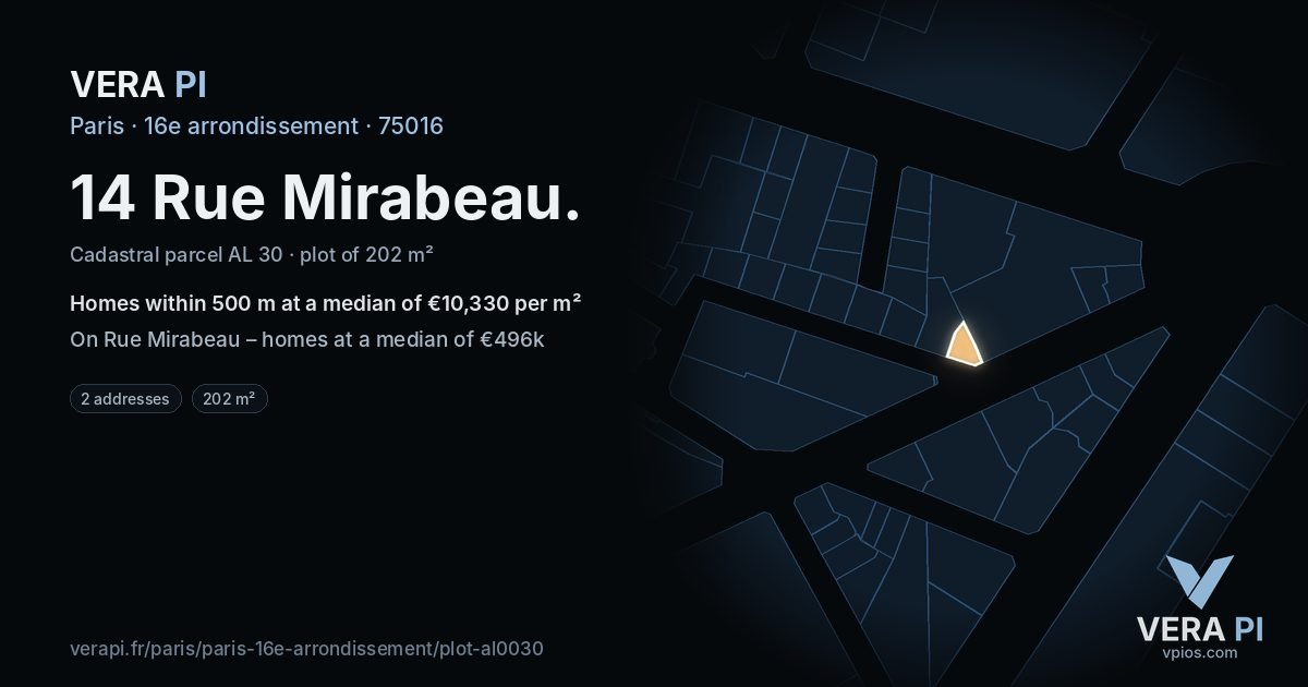 14 Rue Mirabeau, 16e arrondissement at night – the plot lit, the parcels around coloured by the prices near them