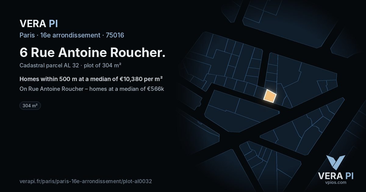 6 Rue Antoine Roucher, 16e arrondissement at night – the plot lit, the parcels around coloured by the prices near them