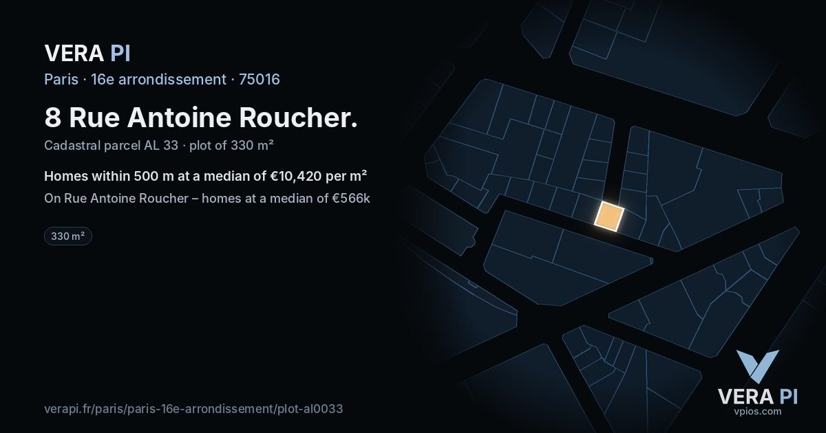 8 Rue Antoine Roucher, 16e arrondissement at night – the plot lit, the parcels around coloured by the prices near them