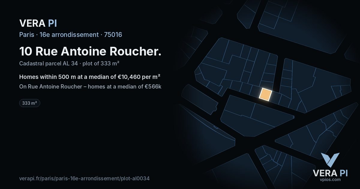 10 Rue Antoine Roucher, 16e arrondissement at night – the plot lit, the parcels around coloured by the prices near them
