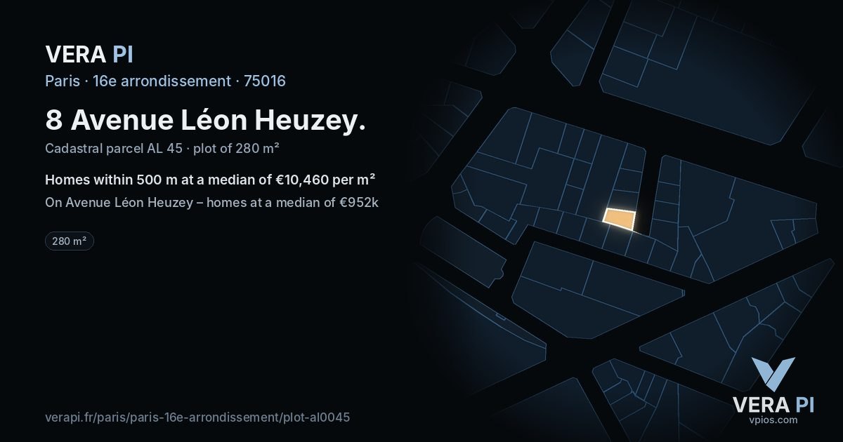 8 Avenue Léon Heuzey, 16e arrondissement at night – the plot lit, the parcels around coloured by the prices near them