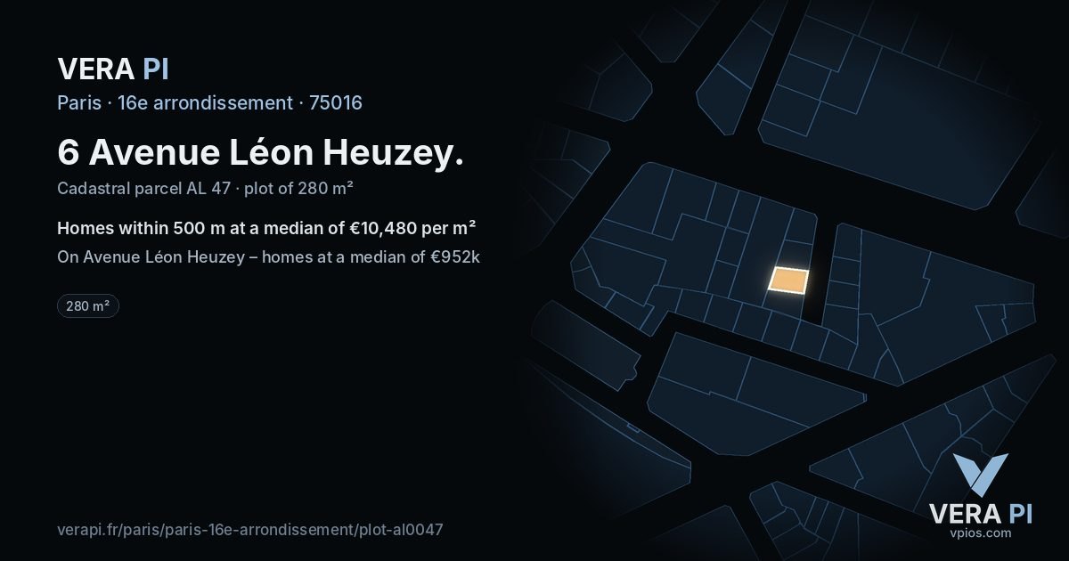 6 Avenue Léon Heuzey, 16e arrondissement at night – the plot lit, the parcels around coloured by the prices near them