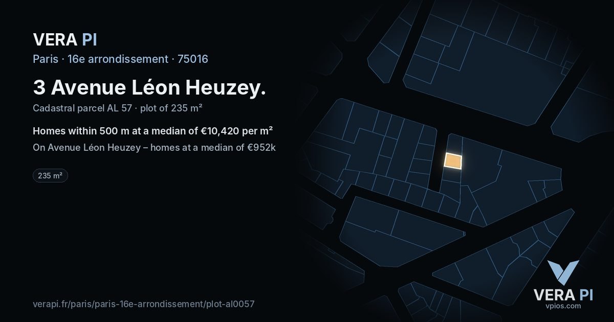 3 Avenue Léon Heuzey, 16e arrondissement at night – the plot lit, the parcels around coloured by the prices near them