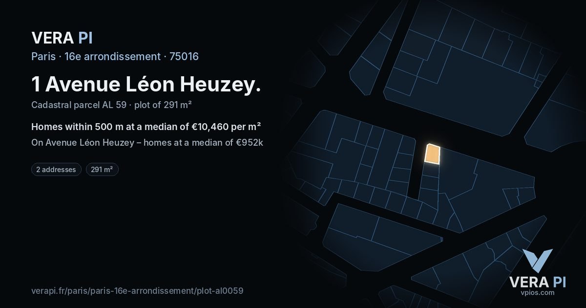 1 Avenue Léon Heuzey, 16e arrondissement at night – the plot lit, the parcels around coloured by the prices near them