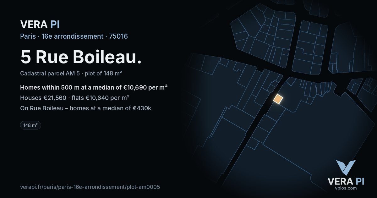5 Rue Boileau, 16e arrondissement at night – the plot lit, the parcels around coloured by the prices near them