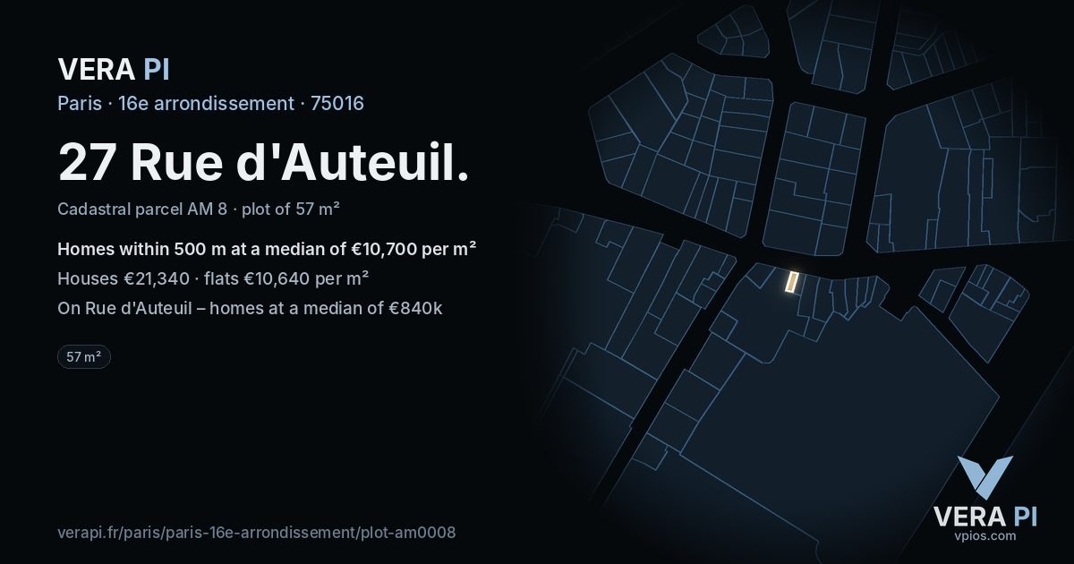 27 Rue d'Auteuil, 16e arrondissement at night – the plot lit, the parcels around coloured by the prices near them