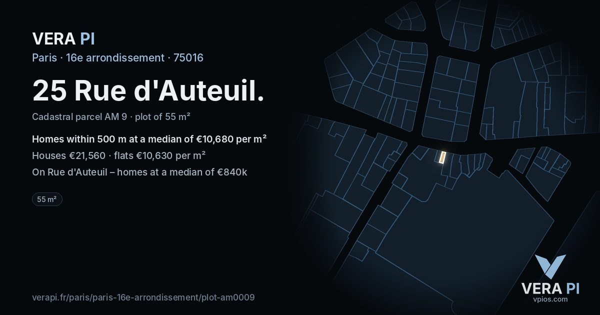 25 Rue d'Auteuil, 16e arrondissement at night – the plot lit, the parcels around coloured by the prices near them